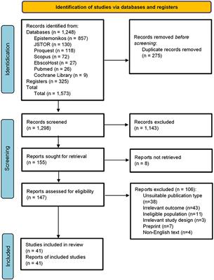 Health professional student’s volunteering activities during the COVID-19 pandemic: A systematic literature review